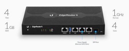 (image for) Ubiquiti ER-4 | Router | EdgeMAX EdgeRouter, 3x RJ45 1000Mb/s, 1x SFP