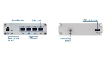 (kuva varten) Teltonika RUTX08 | Industrial router | 1x WAN, 3x LAN 1000 Mb/s, VPN