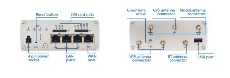 (image for) Teltonika RUTX11 | Industrial 4G LTE router | Cat 6, Dual Sim, 1x Gigabit WAN, 3x Gigabit LAN, WiFi 802.11 AC