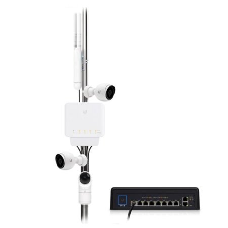 (image for) Ubiquiti USW-FLEX | Switch | UniFi, 5x RJ45 1000Mb/s, 1x PoE In, 4x PoE Out, 46W