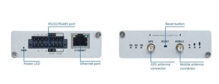 (kuva varten) Teltonika TRB245 | LTE Cat 4 Gateway, | RS232/RS485, GPS