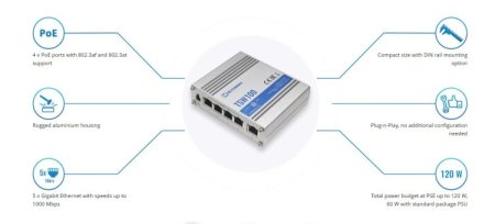 (image for) Teltonika TSW100 | PoE Switch | 5x RJ45 1000Mb/s, 4x PoE, 60W