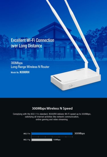 (kuva varten) Totolink N300RH | WiFi Router | 300Mb/s, 2,4GHz, 5x RJ45 100Mb/s, 2x 11dBi