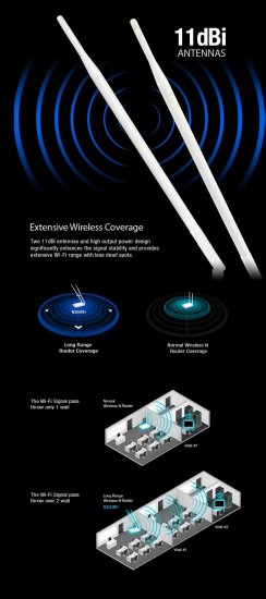 (kuva varten) Totolink N300RH | WiFi Router | 300Mb/s, 2,4GHz, 5x RJ45 100Mb/s, 2x 11dBi