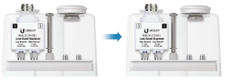 (kuva varten) Ubiquiti AF-11-DUP-L | Duplexer | Low Band - Sulje napsauttamalla kuva