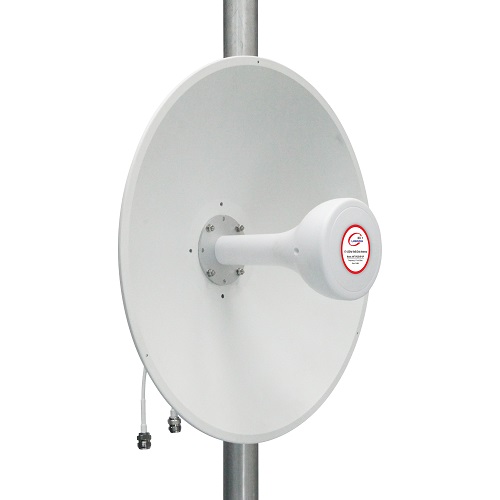 (kuva varten) 5G / LTE / CBRS 2x2 MIMO -parabolisantenni, 1,7–4,2 GHz, 17 dBi + 19 dBi